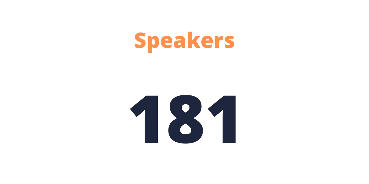 181 Speakers